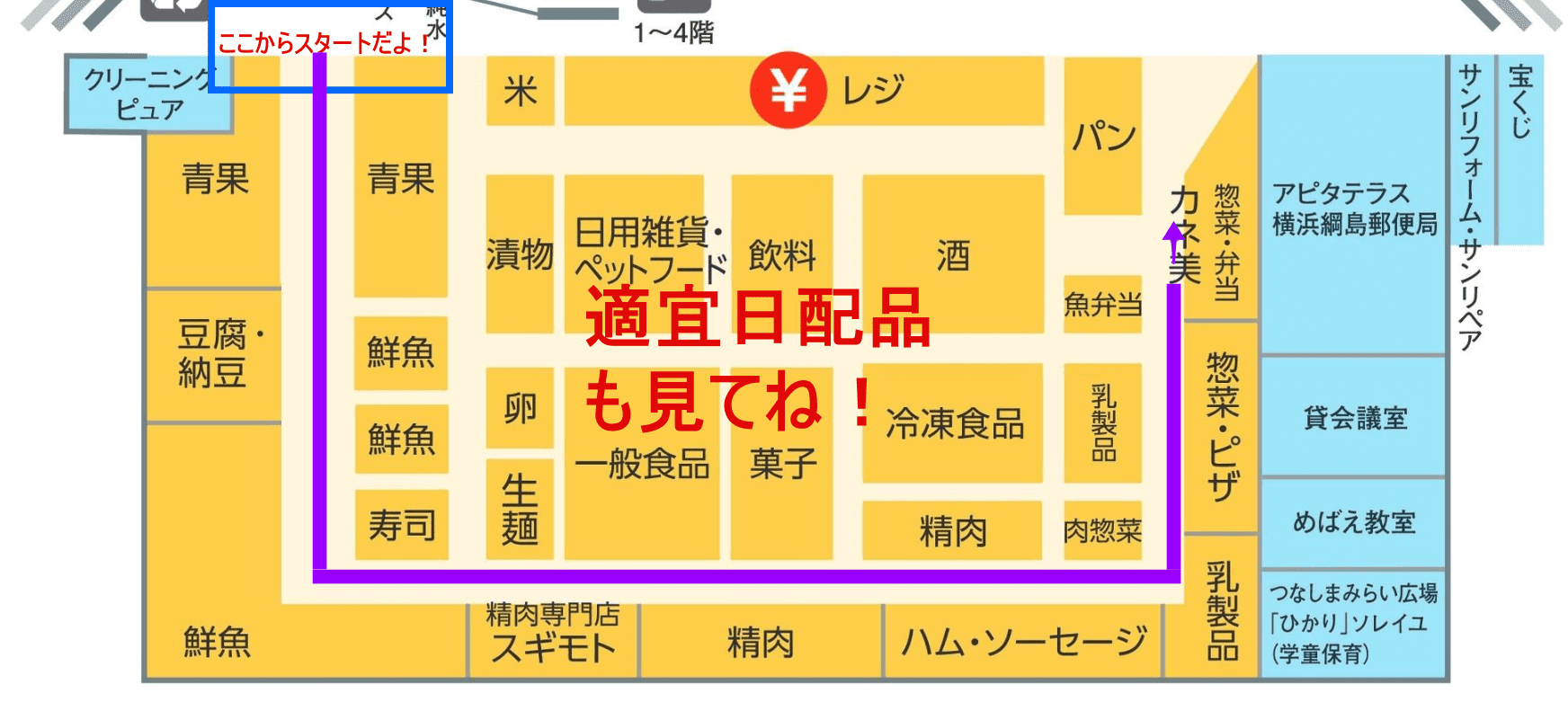 アピタ横浜綱島店１Fフロアーガイドで買い物順を示した画像